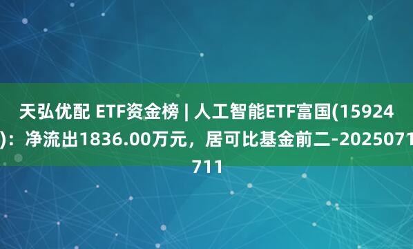 天弘优配 ETF资金榜 | 人工智能ETF富国(159246)：净流出1836.00万元，居可比基金前二-20250711