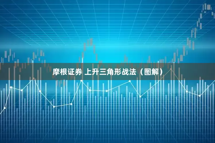 摩根证券 上升三角形战法（图解）